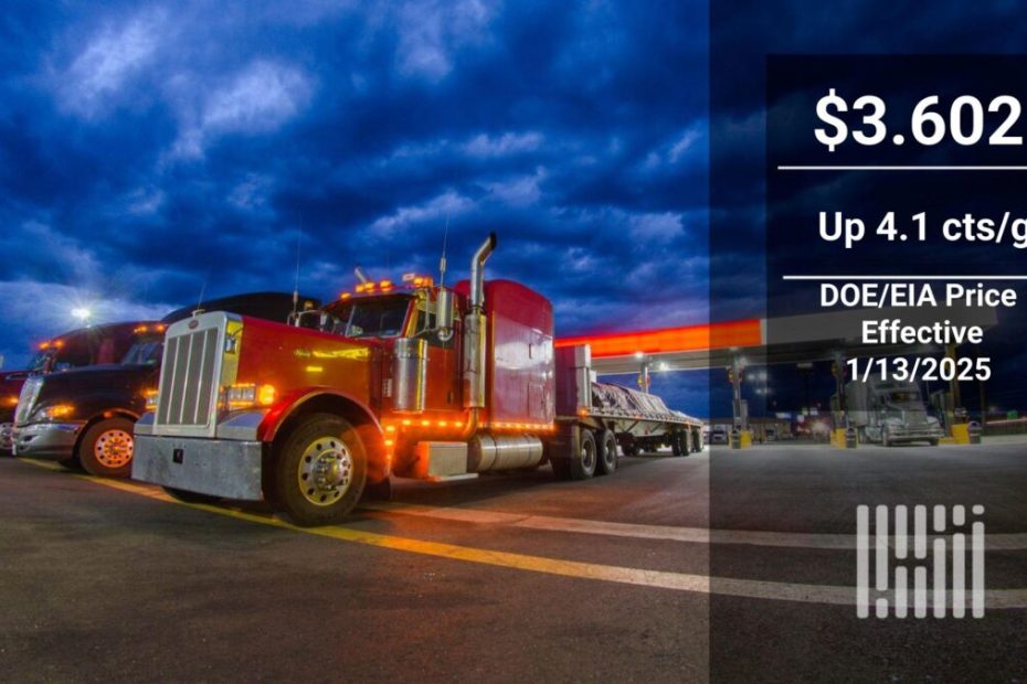 Benchmark diesel prices rise for third straight week as oil futures market surges again
