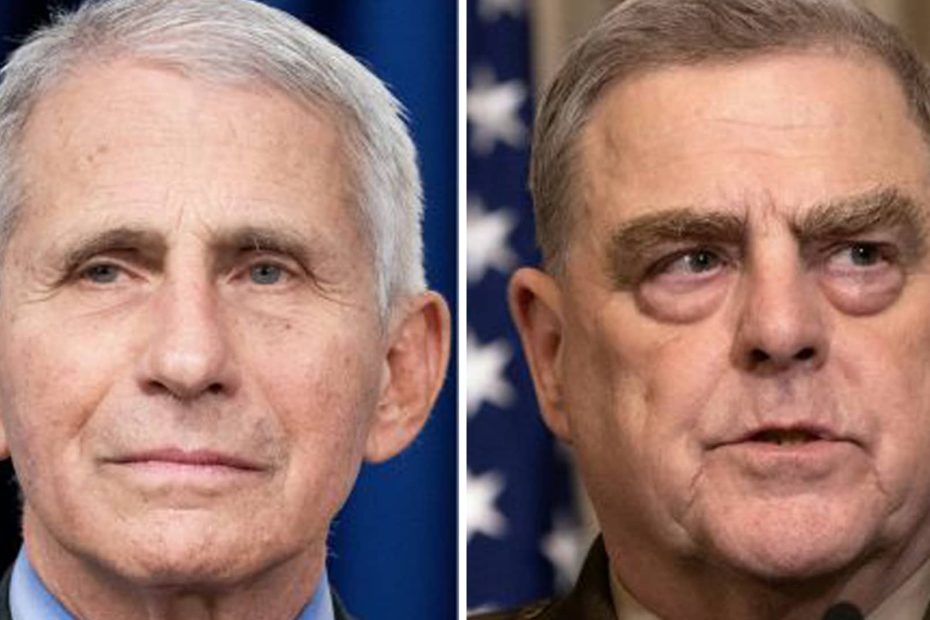 Biden pardons Dr. Anthony Fauci and General Milley committee members on January 6