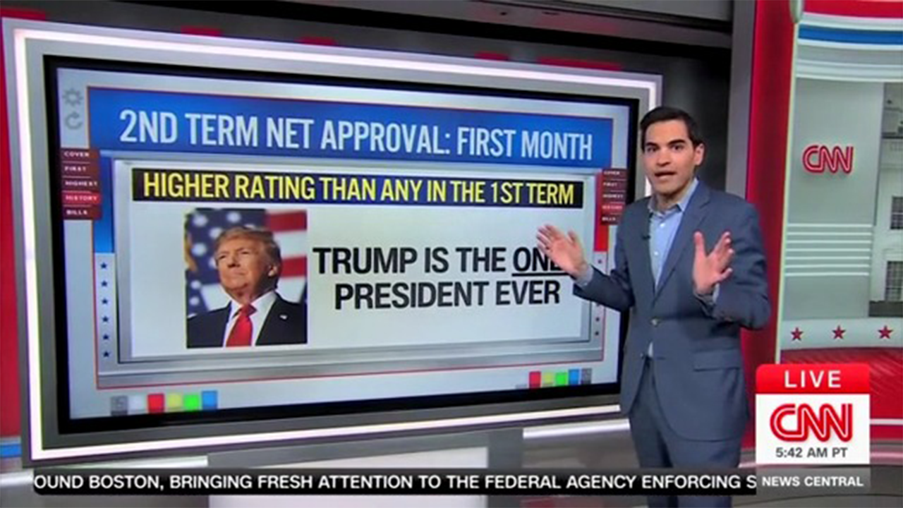 CNN Data Guru stunned by approval shift from eight years ago: 'Very reversal'