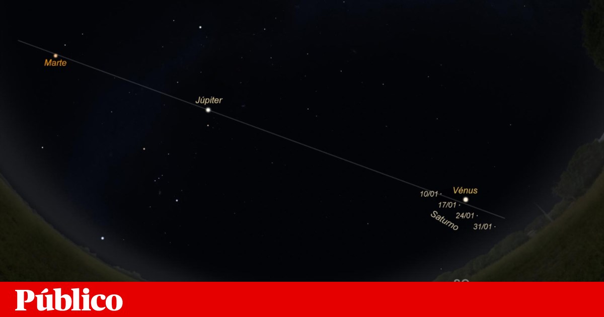 Dê uma olhada no céu: quatro planetas estão claramente alinhados e serão visíveis no espaço |
