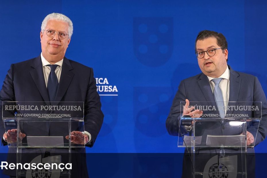 Do IUC ao IVA automático. Explore 30 medidas de alívio fiscal anunciadas pelo governo
