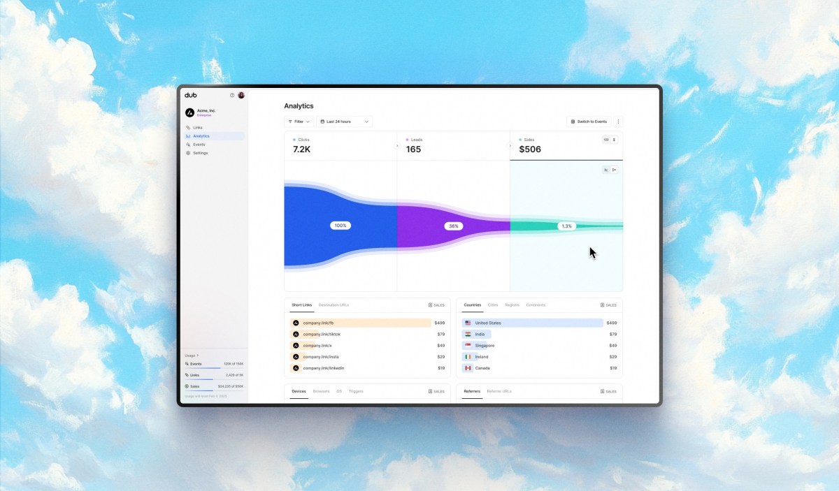 Dub.co is an open source URL shortener and link attribution engine