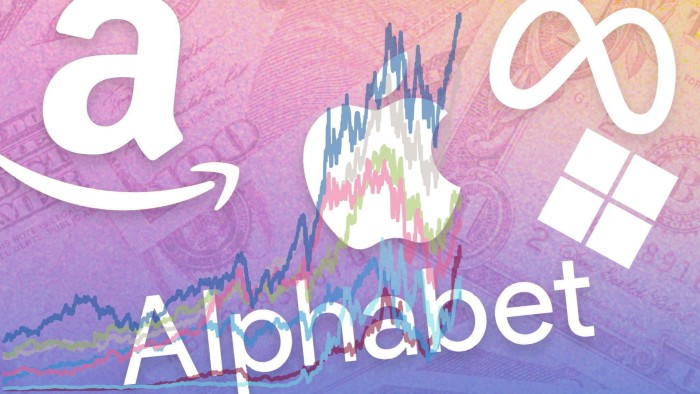 Exorbitant expectations pose tough earnings test for Wall Street