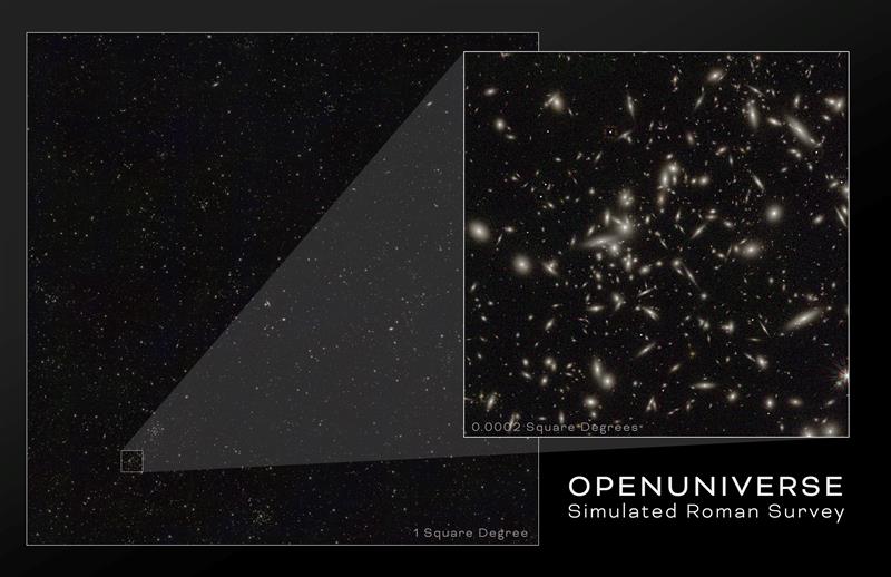 New simulated universe previews panoramas from NASA's Roman telescope