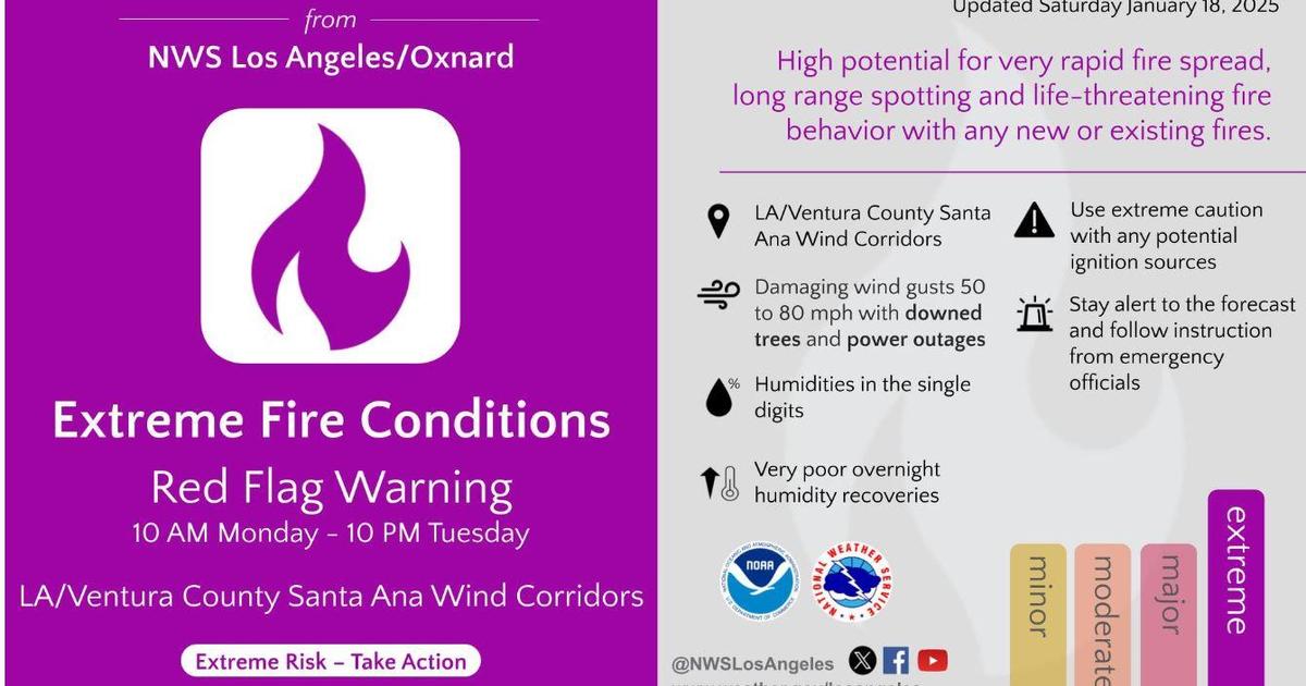 Officials issue new PDS warning for more extreme Santa Ana winds, fire weather in Los Angeles