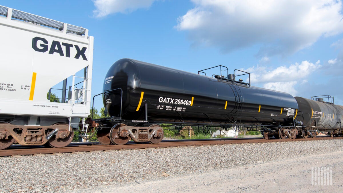 Railway car rental GATX uses the team's use, lease renewal rate