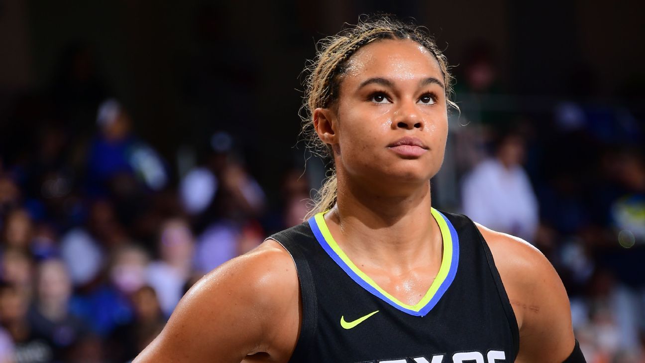 Satou SABALLY, DEWANNA BONNER and the remaining WNBA free players