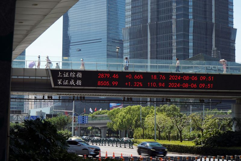U.S. yields lower as China data floods ahead