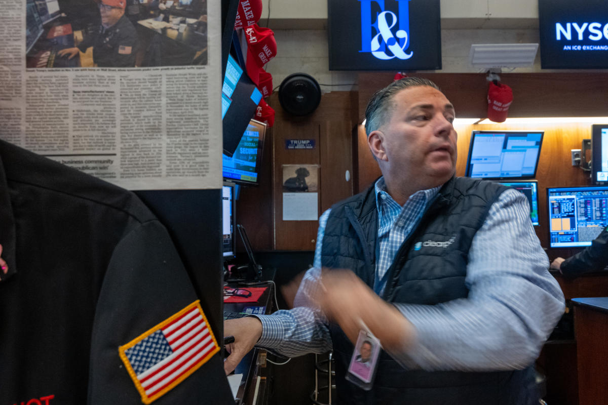 Wall Street has best CPI day since at least 2023: Market wrap-up