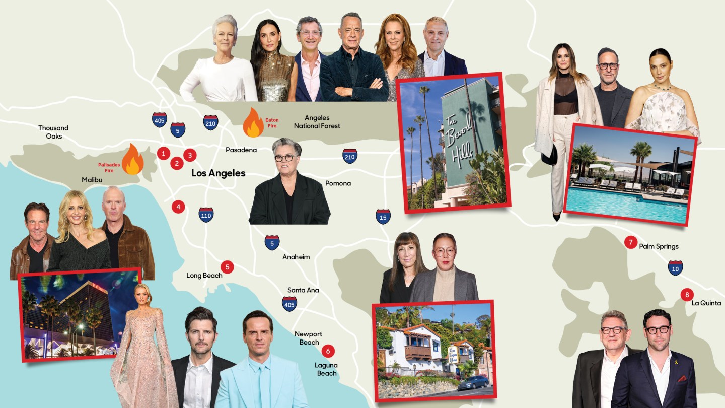 hollywood sanctuary