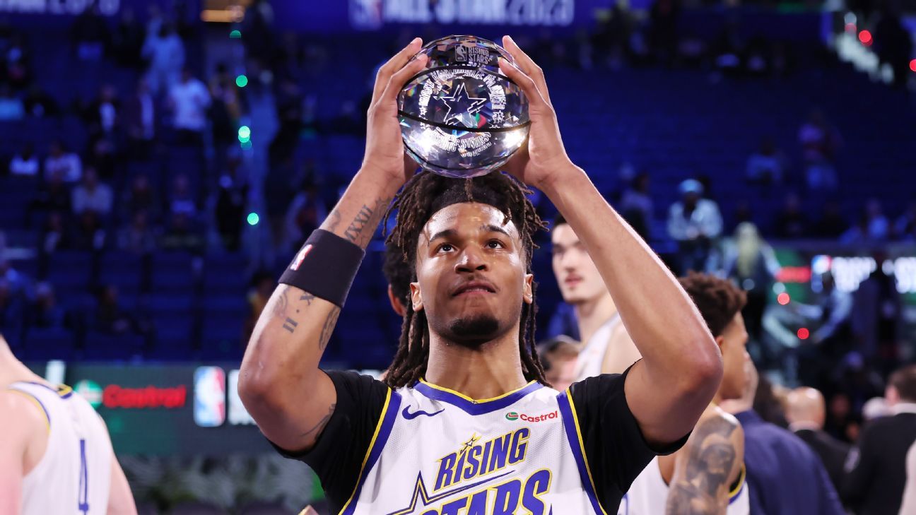 As Team C enters the All-Star Game, Castle wins the Rising Star MVP