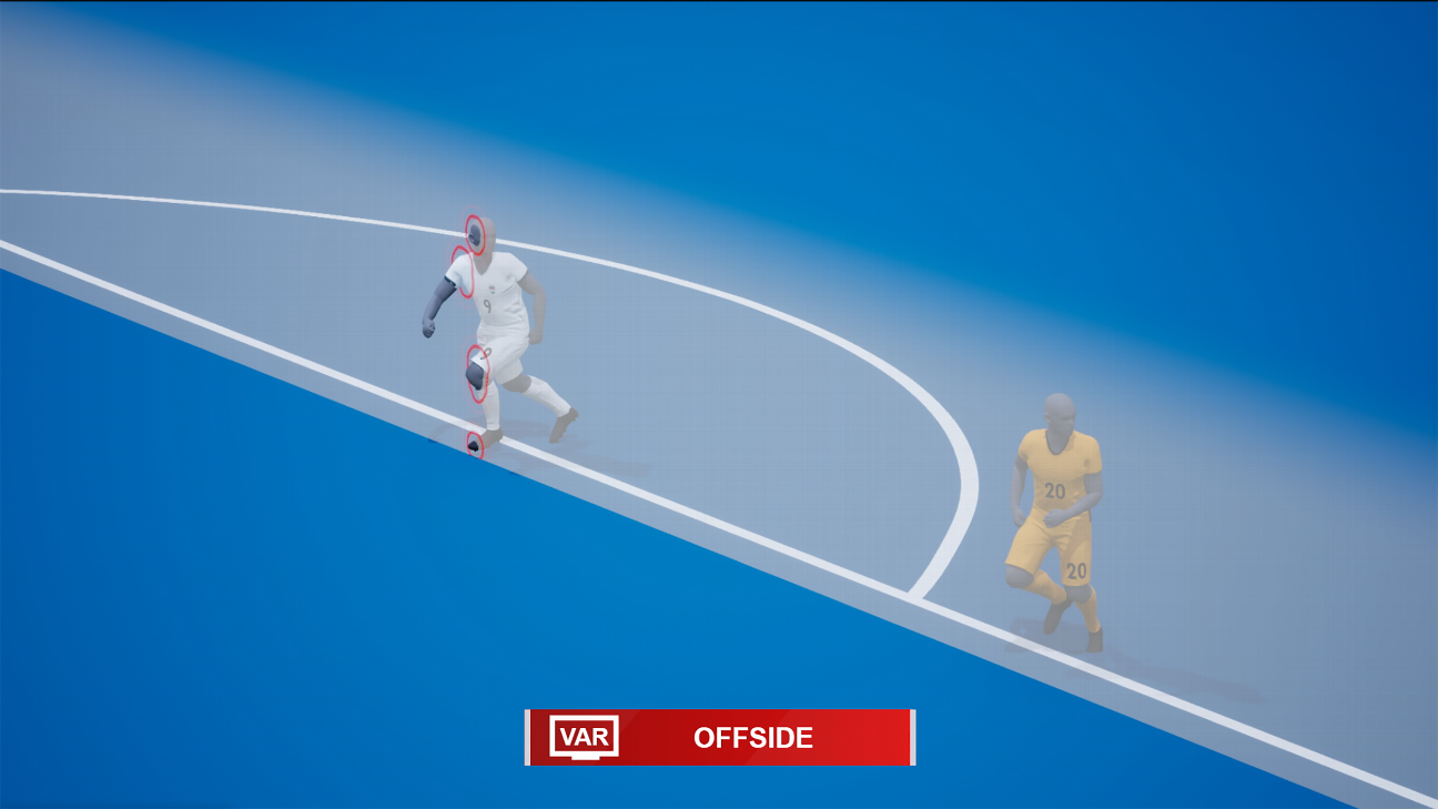 Premier League still hopes for semi-automated volumes this season