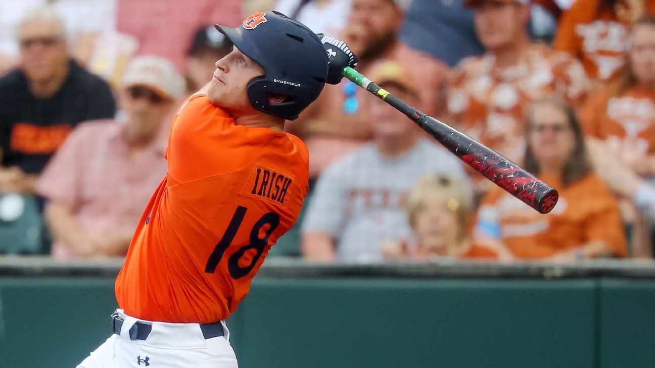 2025 College Baseball Batsman Ranking: The Best Batsman in the Game