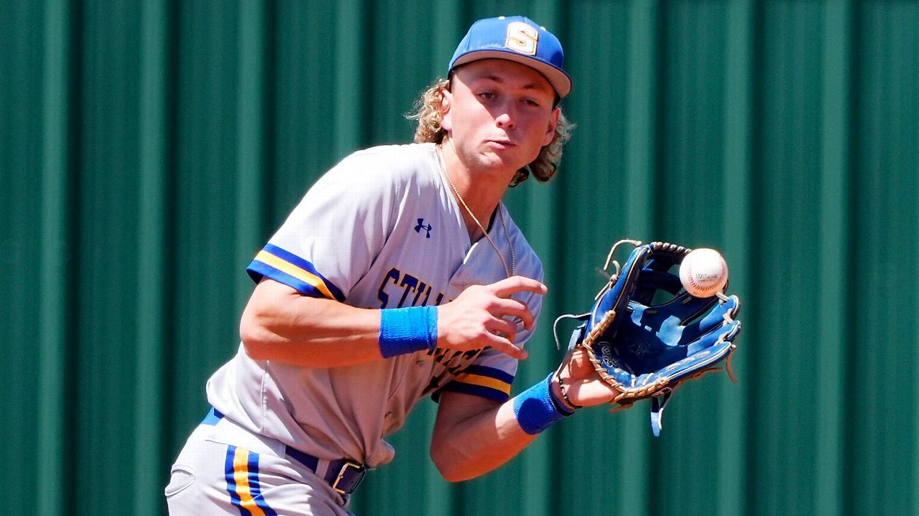 2025 MLB draft rankings: Top 150 prospects, mini-mock draft