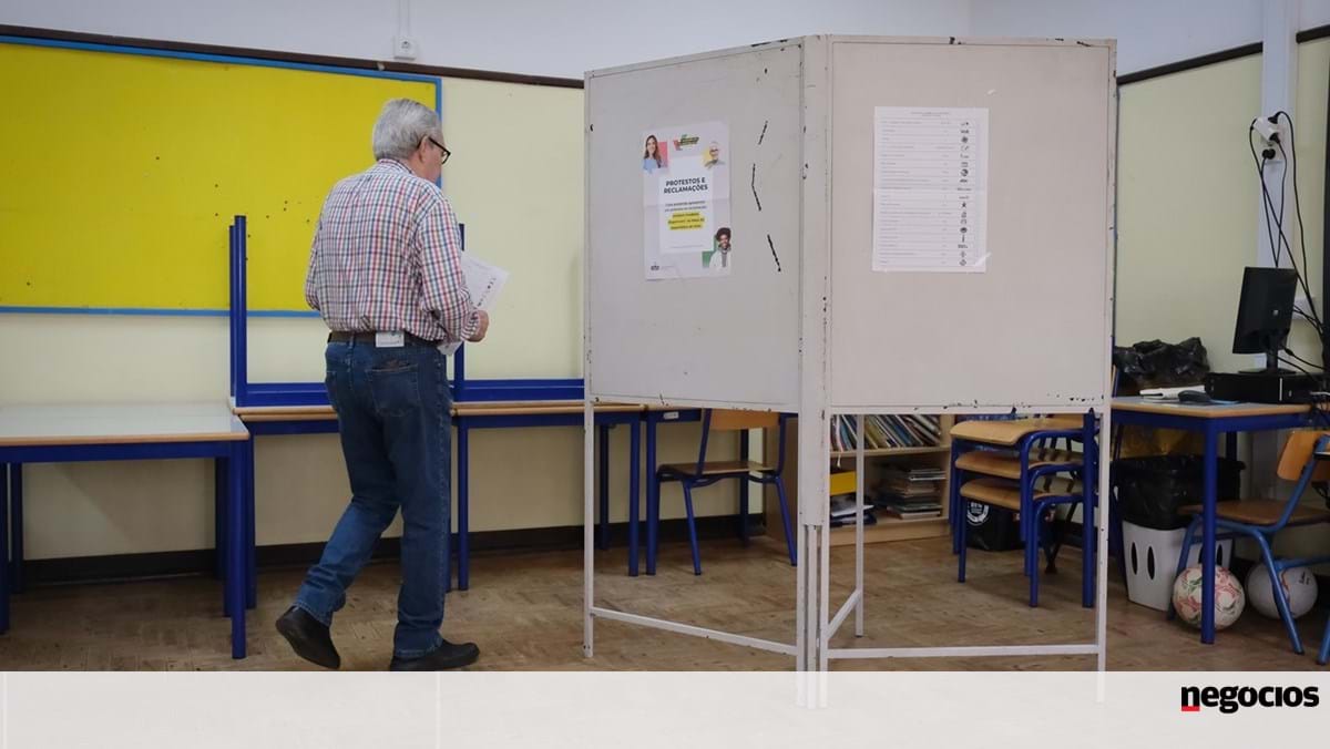 À direita lidera o parlamento. Fique na crise – economia