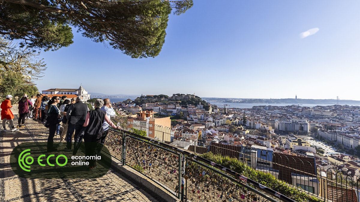 A tristeza do turismo de abril a férias de Páscoa cresceu 9,2%