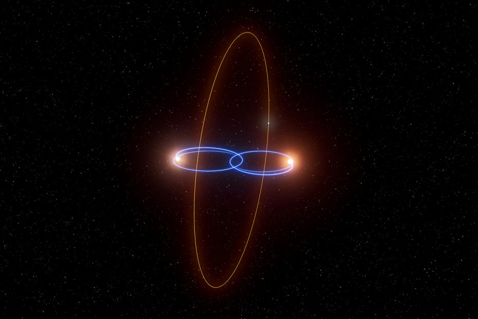 Alerts found: Possible vertical planets