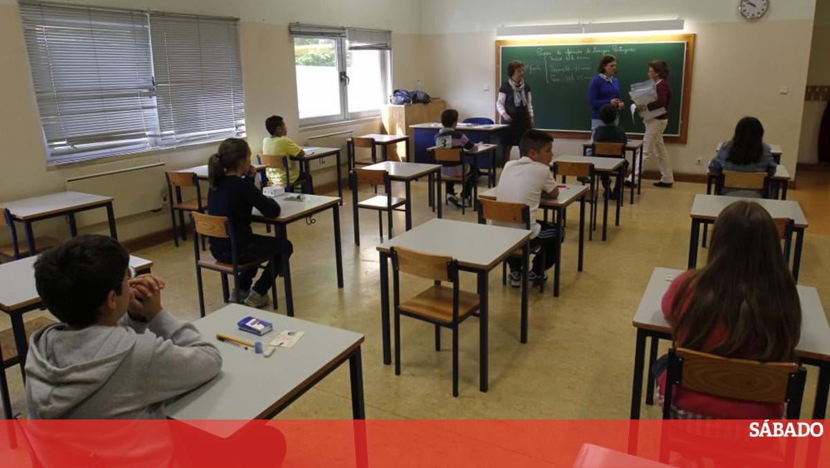 As evidências para a quarta e a sexta série começam nesta segunda -feira. A avaliação é significativa? – Portugal