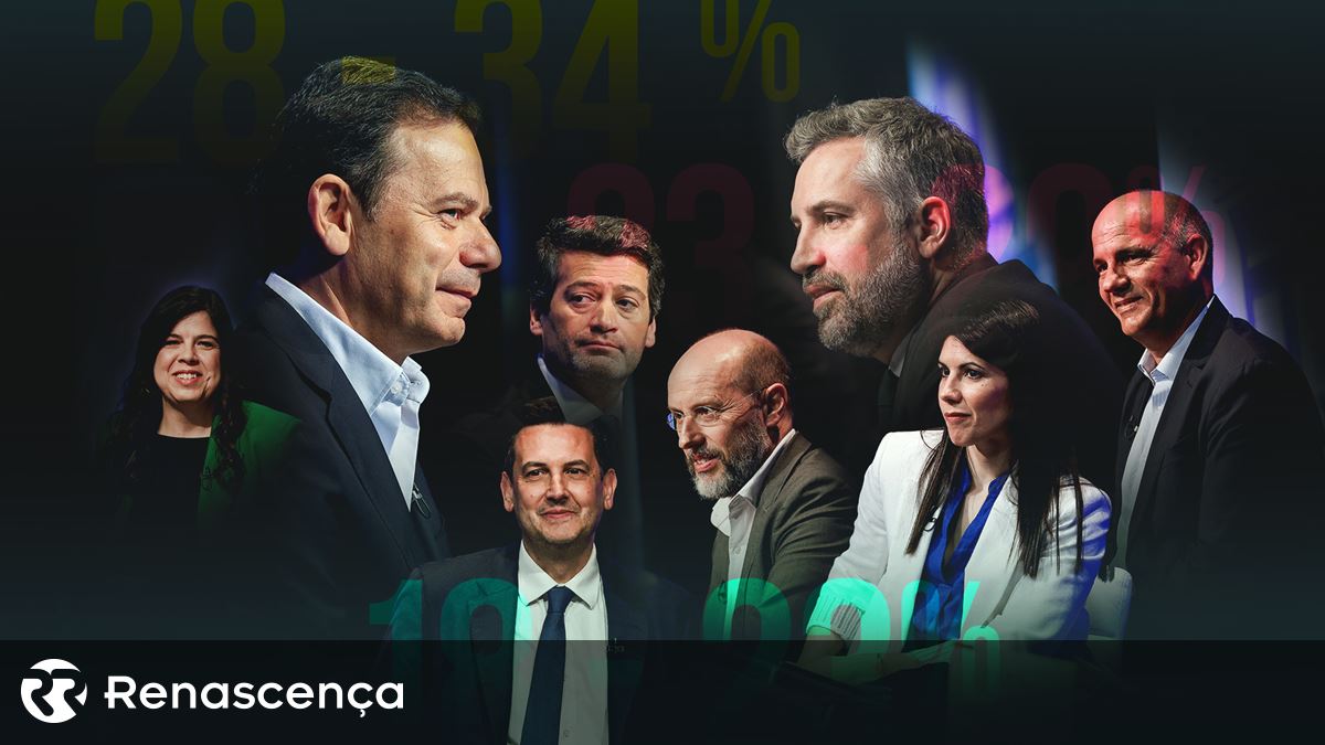 Do “confiança aprimorada” do Montenegro para o “sistema para tremecer”. Todas as partes respondem a previsões de TV