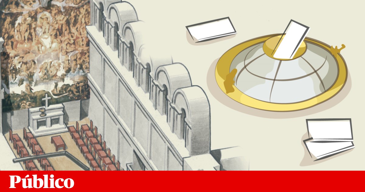 Eleição do Papa: Manual de Instrução | Vaticano