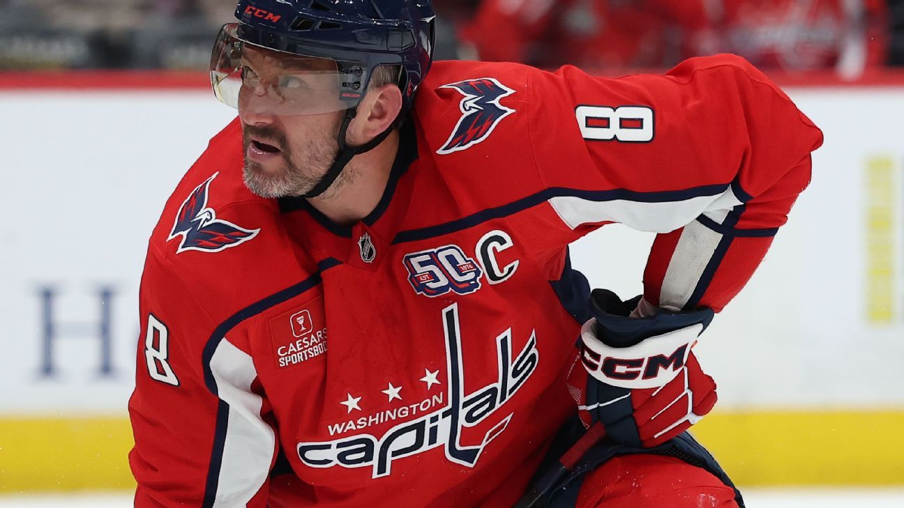Eliminated Capital Expects Alex Ovechkin to return in 25-26