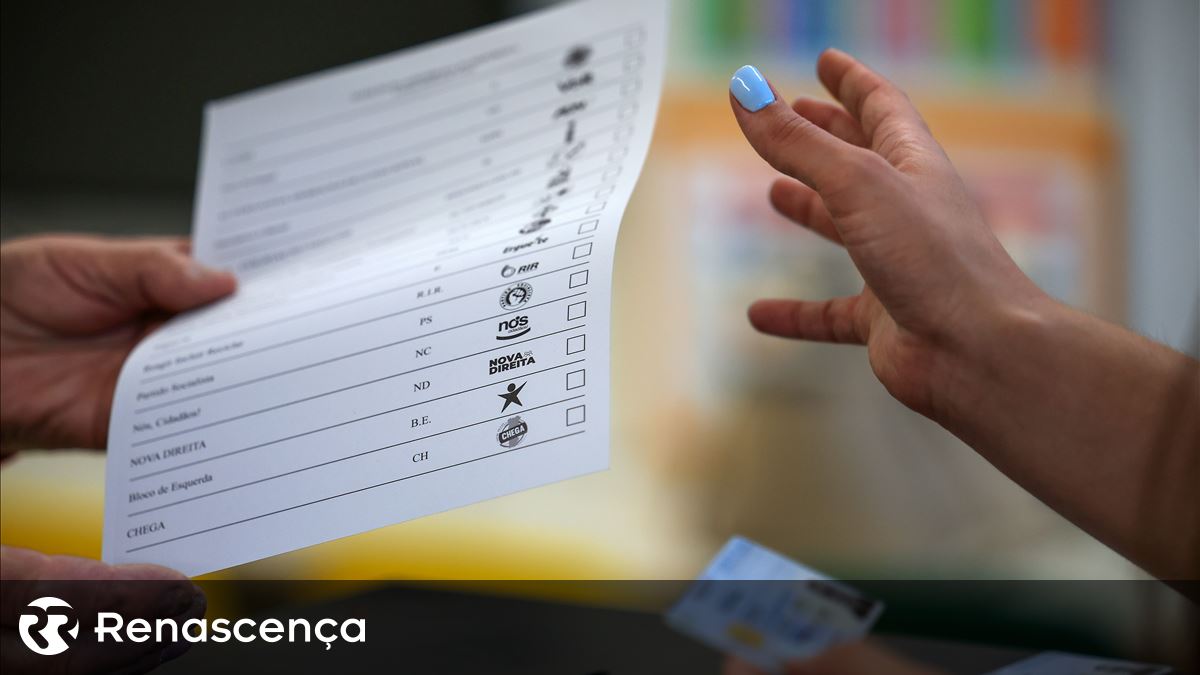 Gaia Parish Beats Pesquisa e prevê resultados eleitorais