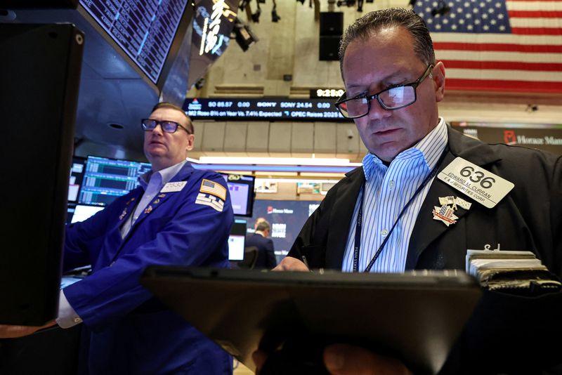 Global share gains, as the dollar stabilizes after the recent steep decline