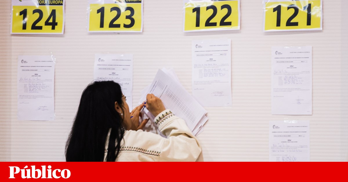 Imigração: como os eleitores da Europa e fora da Europa votam | Legislação 2025