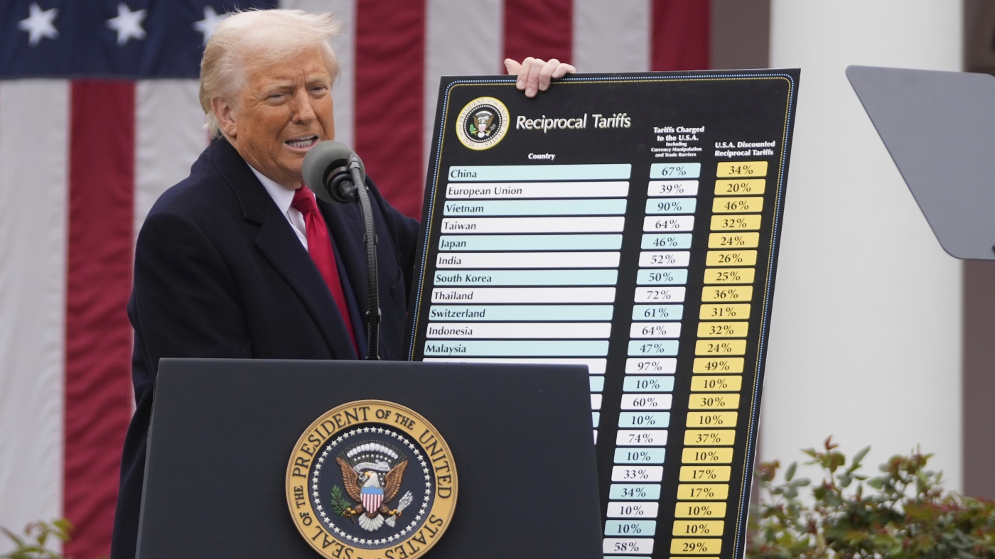International Trade Court hinders Trump's tariffs in Emergency Powers Act: NPR
