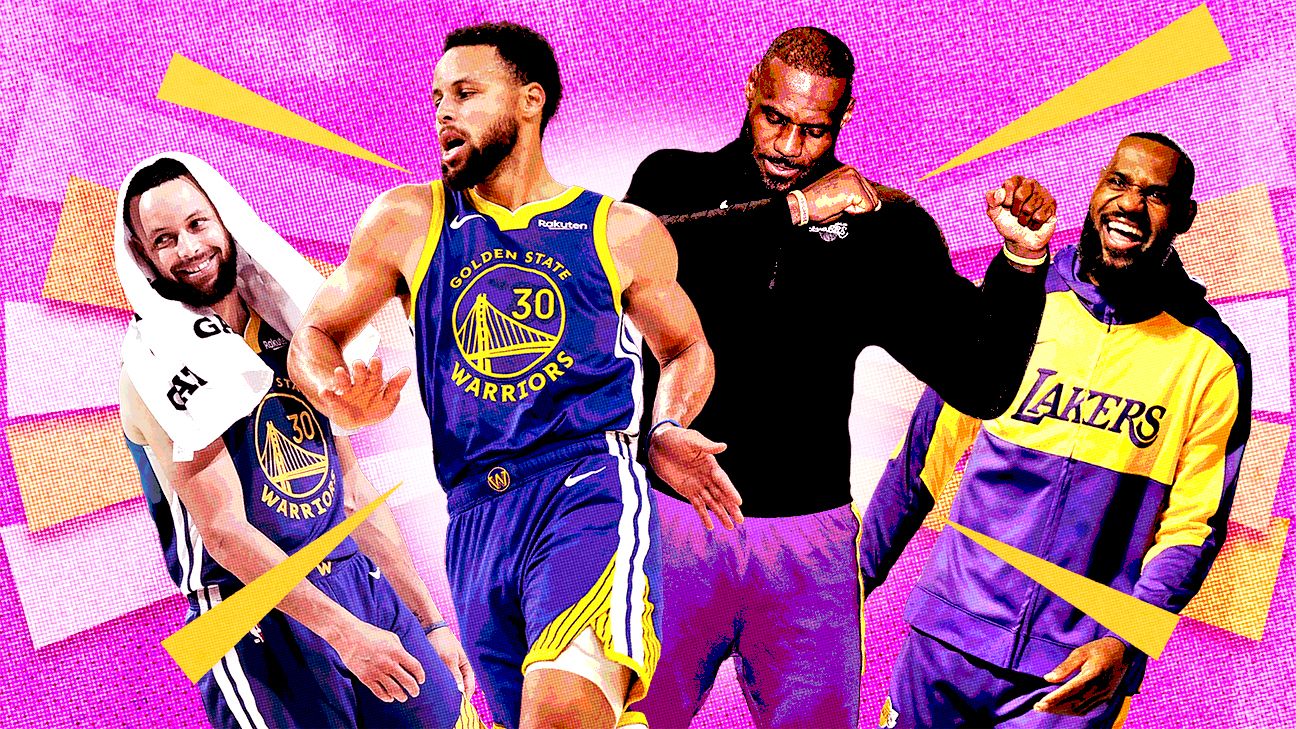 LeBron James and Steph Curry dominate the Tiktok trend