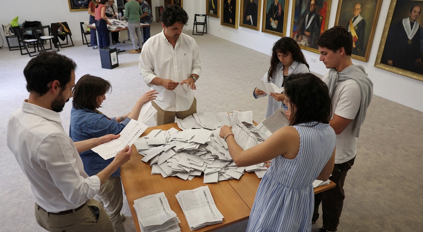 Legislação em 2025. Previsão, cálculos de votação e reações dos partidos