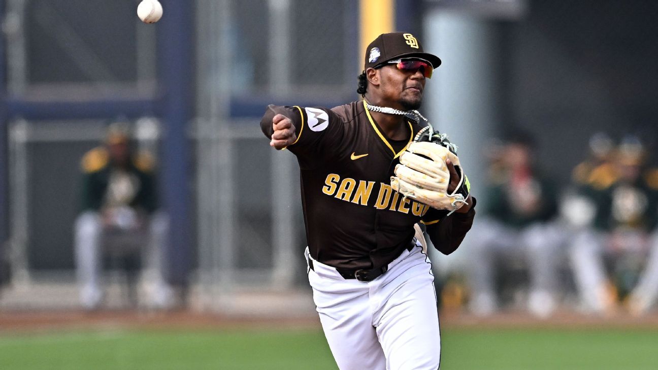 May update: 2025 top 10 prospect rankings for all 30 MLB teams