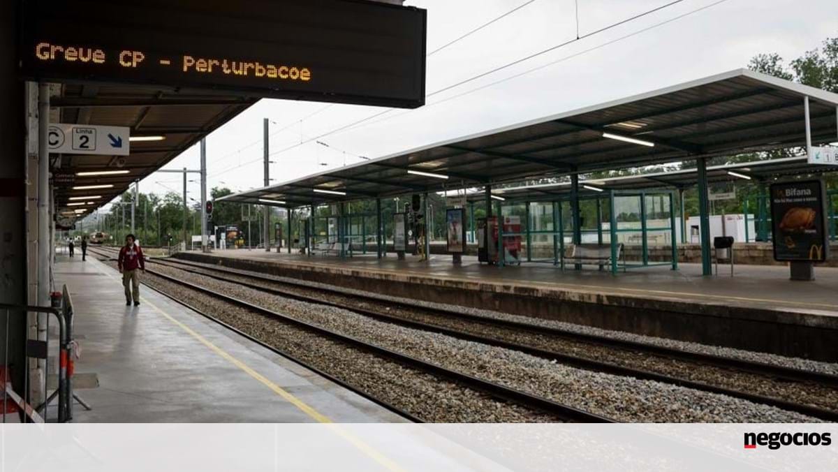 Movimento de invasão de greve de CP e divisão esquerda e direita – 2022 Eleições legislativas