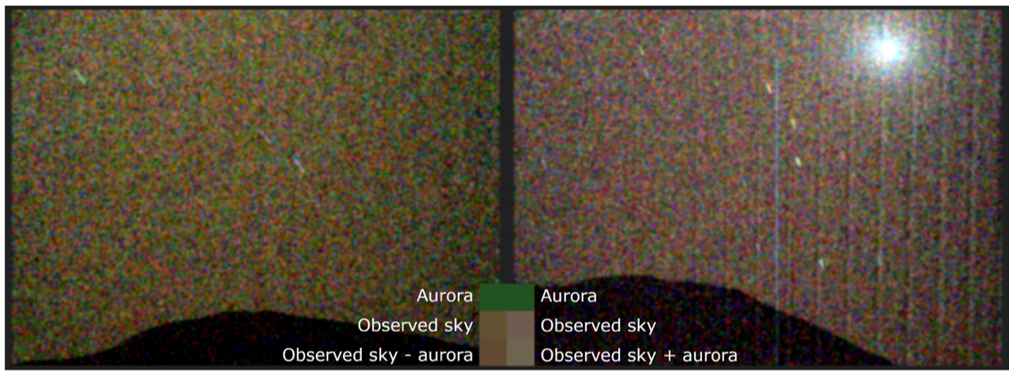 NASA observes the first visible aurora on Mars