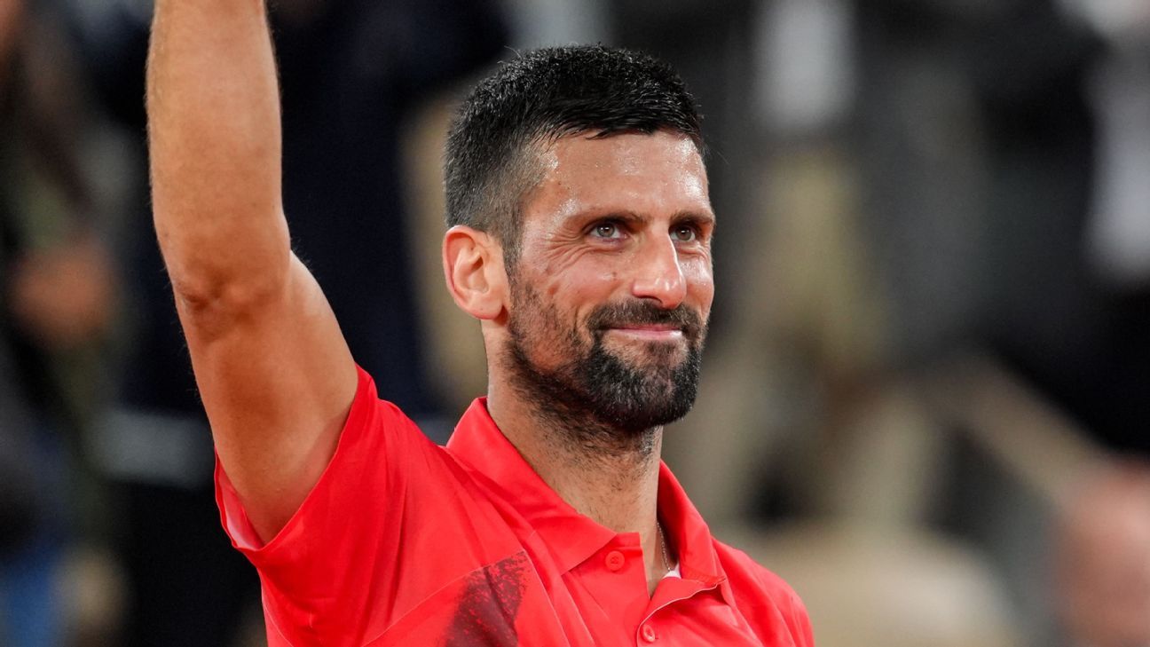 Novak Djokovic