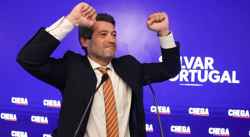 O crescimento da extrema direita na Europa