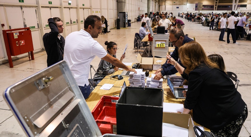 O resultado do círculo de imigração desta quarta -feira é