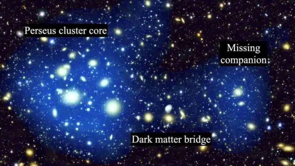 Os astrônomos descobrem uma enorme “ponte” no espaço que pode resolver um mistério de gratidão