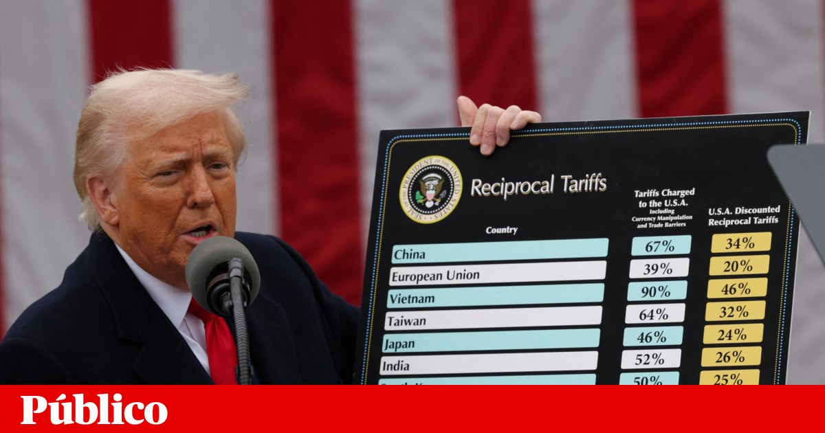 Os mercados respondem à liderança tarifária dos EUA com celebrações modestas | Guerra comercial