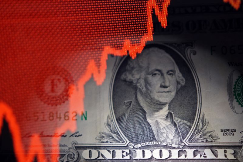 Stocks, US-China trade negotiations dollar gains, need details