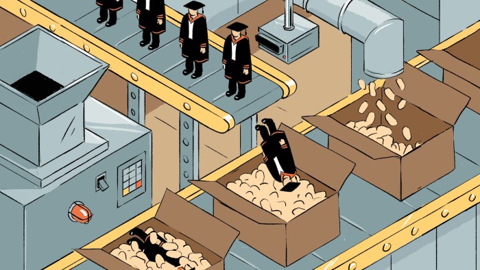 The situation of the university