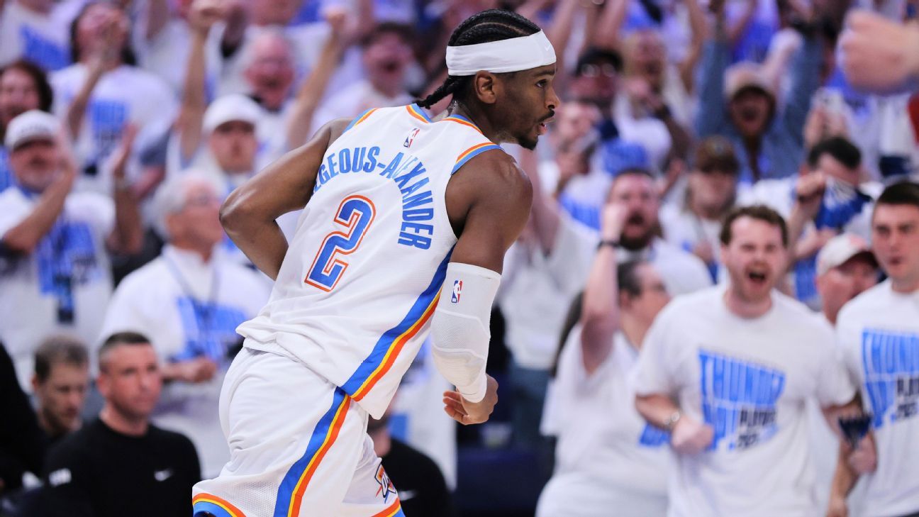 Thunder Rally late for 5th Game, 3-2 series leads with the Nuggets