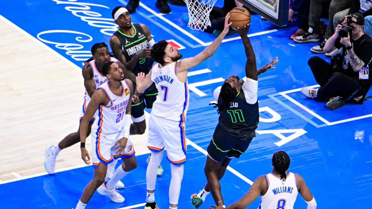 Thunder defense stifles Wolves, dominating the first game