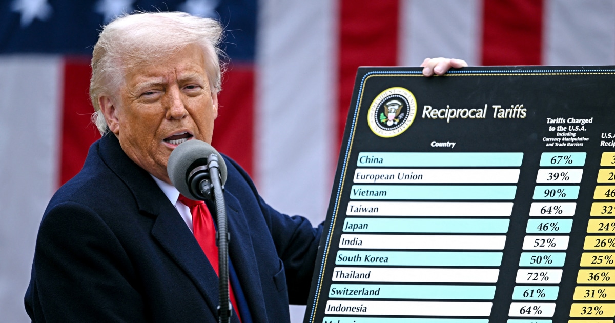 Trump's 10 threats, then backtracked, as Wall Street accepts tariffs on “taco deals”