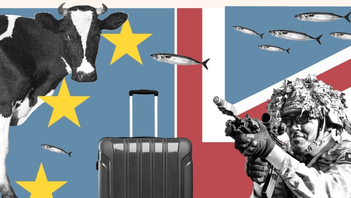 UK EU reset after Brexit: Key points