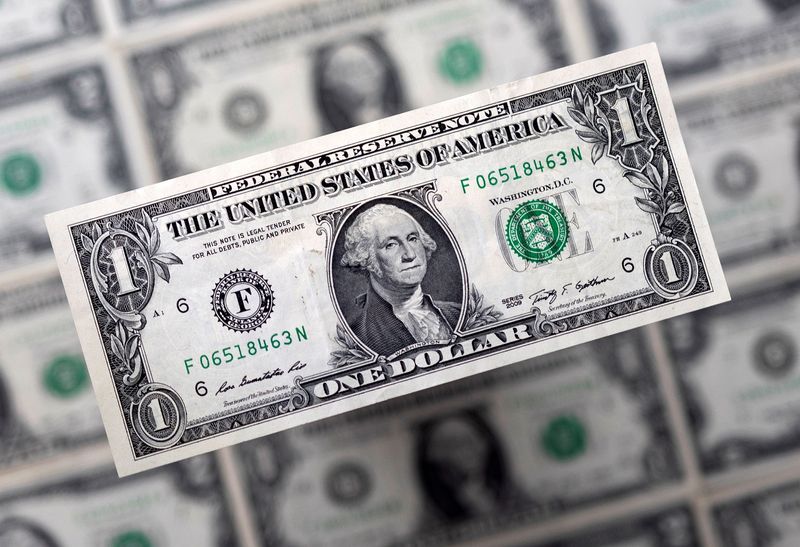 US dollar declines, retail sales growth slows