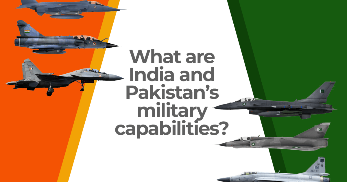 What are the military and nuclear energy in India and Pakistan? |Interactive News
