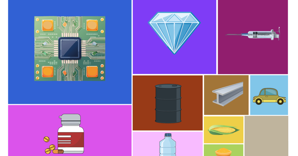 Which countries trade the most with Israel and what do they buy and sell? |Business and Economic News