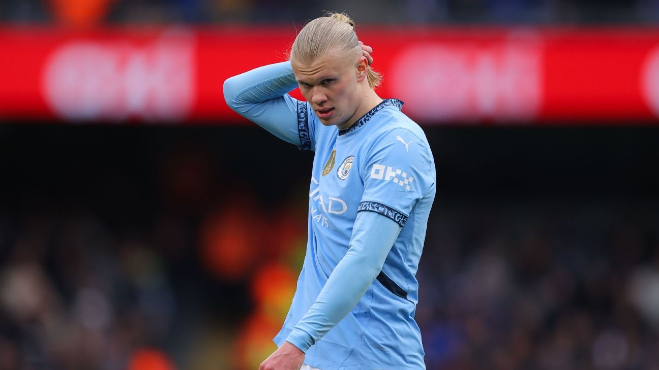 Worst players: Salah, Mbappe, Haaland, Kane, etc.