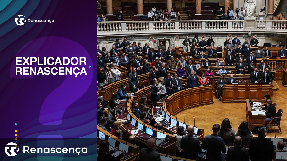 explicar. Quem são os 4.765 candidatos para as eleições legislativas de domingo?